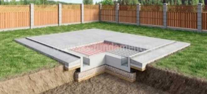 Какой должна быть и от чего зависит глубина заложения фундамента