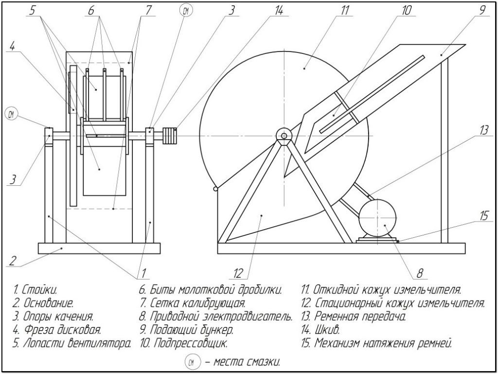 щепорез для арболита чертеж